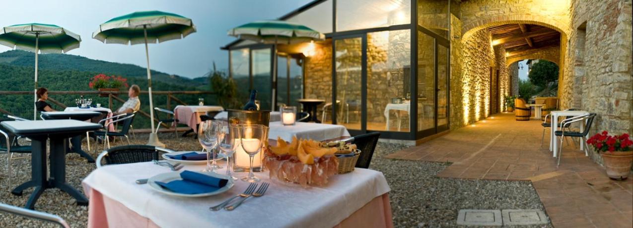 Hotel Borgo Le Noci Chianti Retreat & Pool Gaiole in Chianti