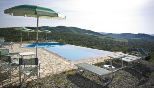 Borgo Le Noci Chianti Retreat & Pool 3*