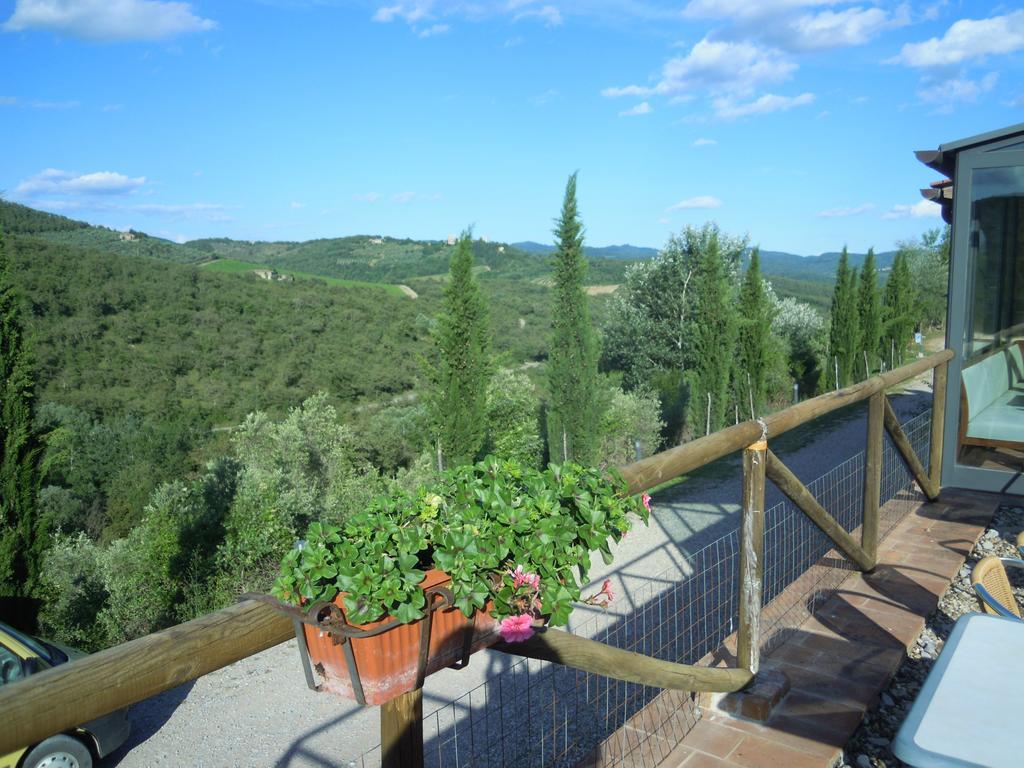 Hotel Borgo Le Noci Chianti Retreat & Pool Gaiole in Chianti