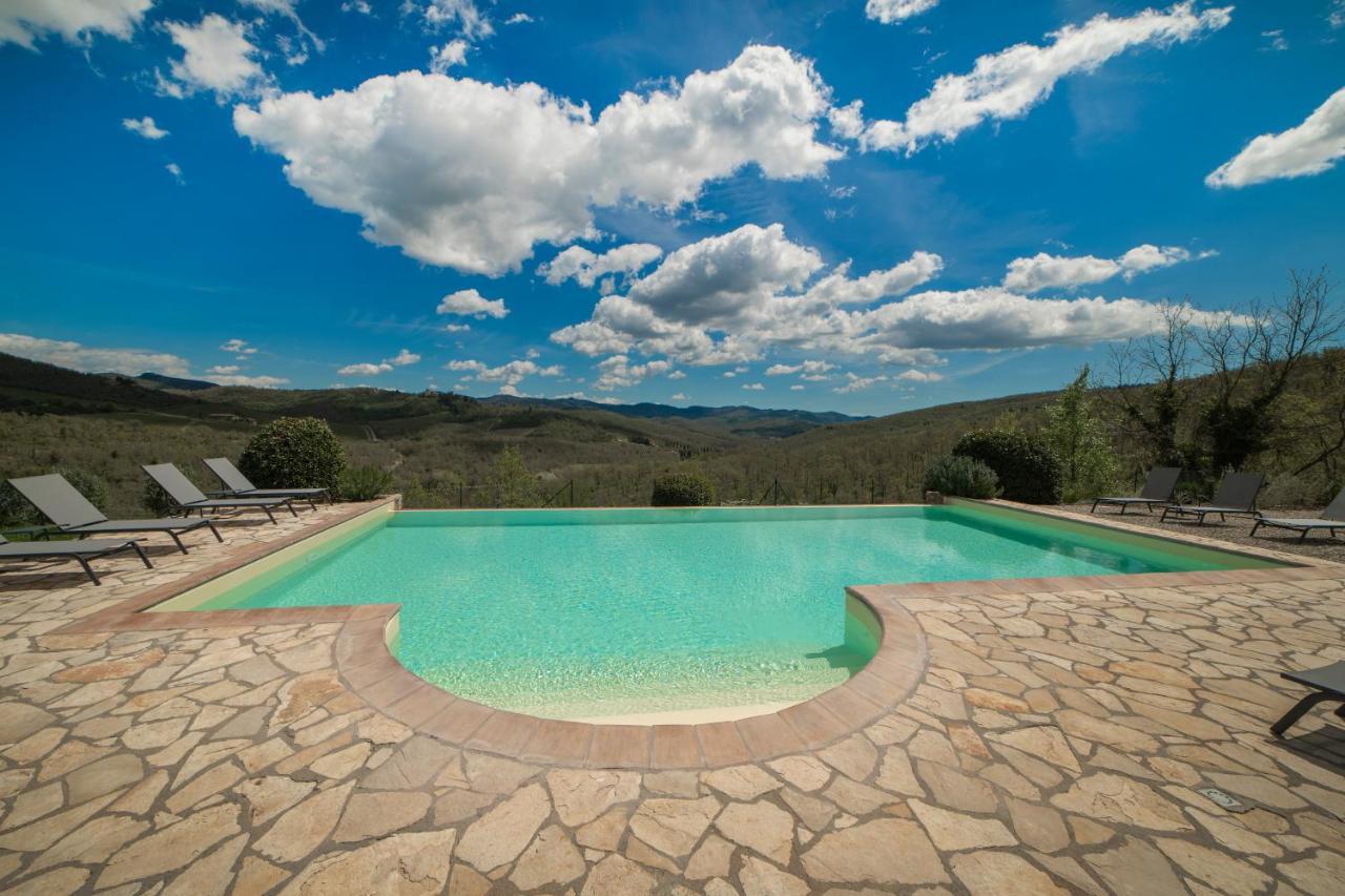 Borgo Le Noci Chianti Retreat & Pool Hotel Gaiole in Chianti