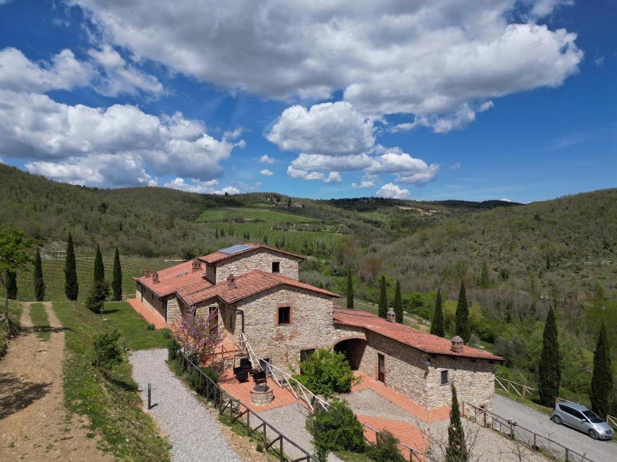 Borgo Le Noci Chianti Retreat & Pool