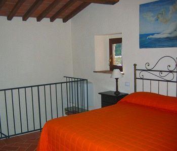 Hotel Borgo Le Noci Chianti Retreat & Pool 3*