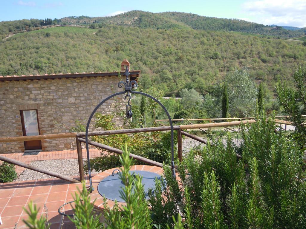 Borgo Le Noci Chianti Retreat & Pool